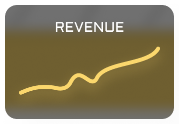 Revenue